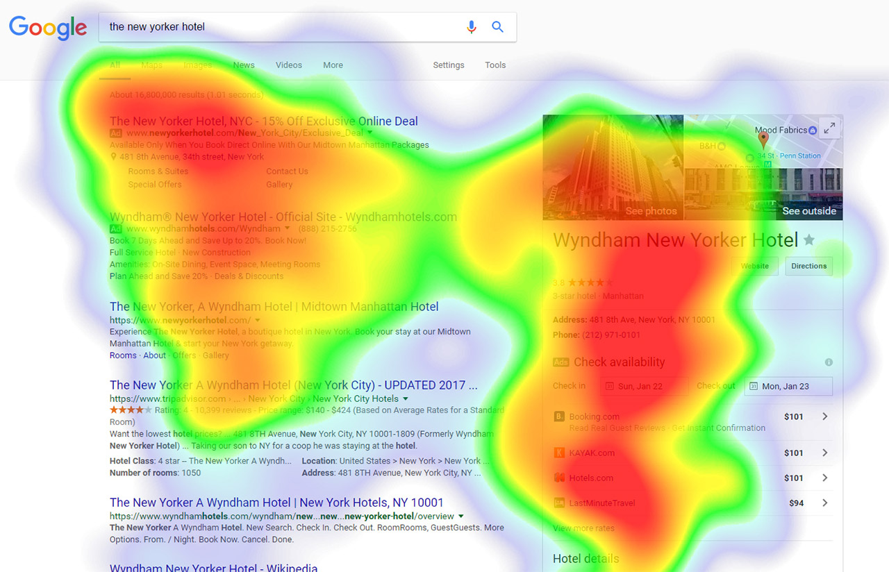 Heatmap d'une page de résultats Google